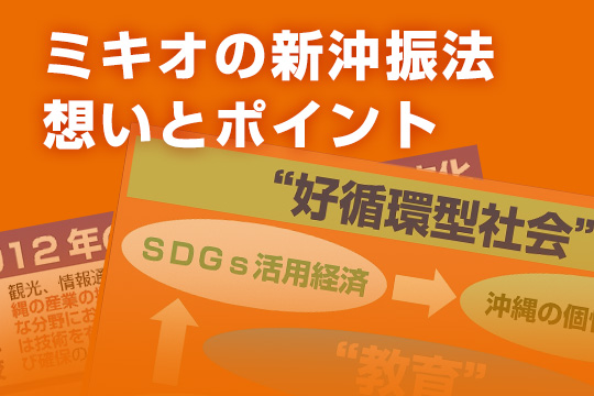 ミキオの新沖振法想いとポイント