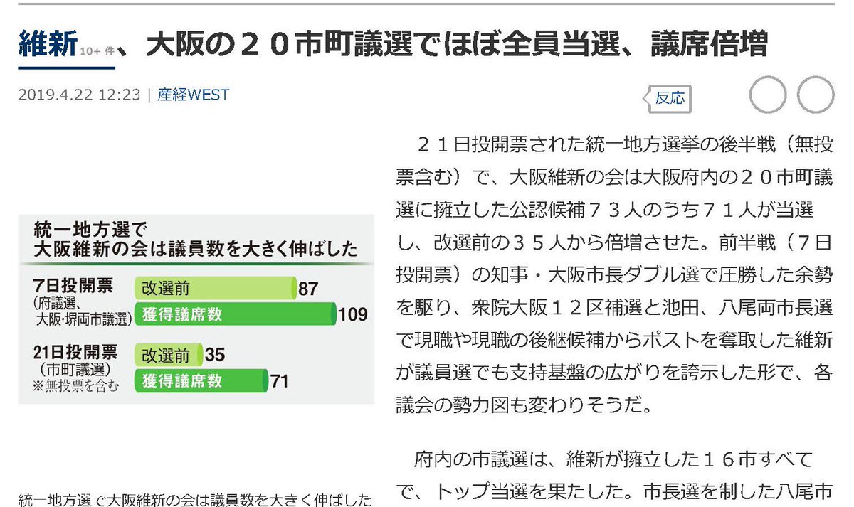 風の向きは同じ