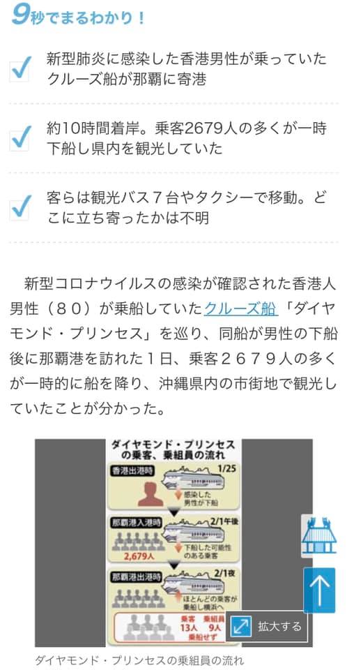 新型コロナウィルスの感染拡大は…