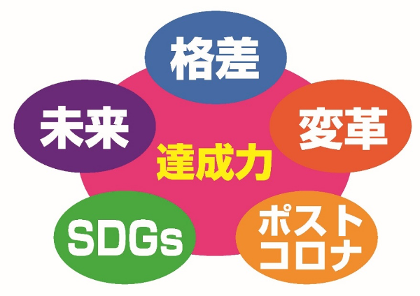 第6次沖縄振興計画　達成のカギは「５つの柱」