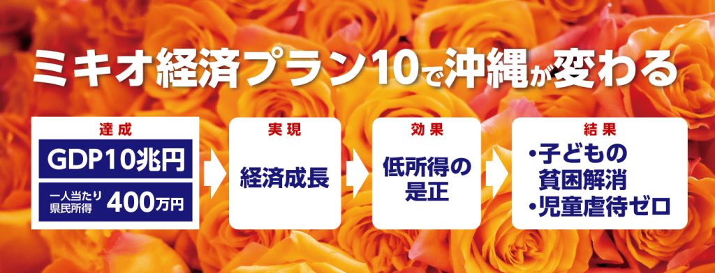 ミキオ経済プラン10で沖縄が変わる