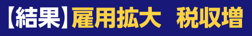 【結果】教育の平等・所得格差の是正・人材の発掘