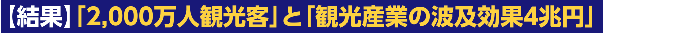 【結果】「2,000万人観光客」と「観光産業の波及効果4兆円」