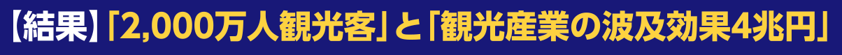 【結果】「2,000万人観光客」と「観光産業の波及効果4兆円」