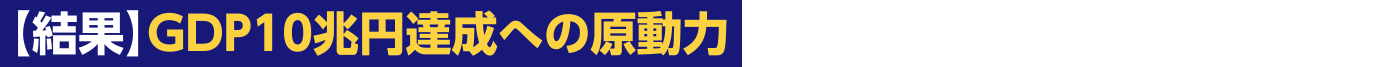 【結果】GDP10兆円達成への原動力