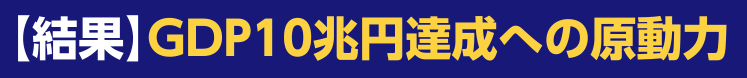 【結果】GDP10兆円達成への原動力