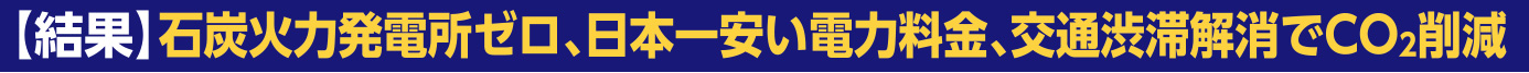 【結果】石炭火力発電所ゼロ、日本一安い電力料金、交通渋滞解消でCO2削減