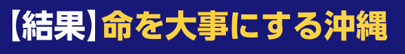 【結果】命を大事にする沖縄