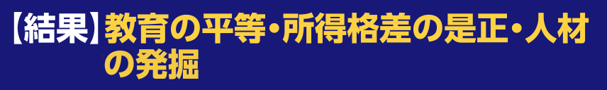 【結果】教育の平等・所得格差の是非・人材の発掘