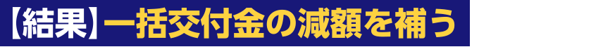 【結果】一括交付金の減額を補う